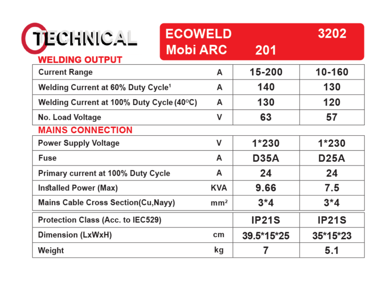 دستگاه جوش MOBI ARC 201 گام الکتريک ( جوشا ) 6 دستگاه جوش MOBI ARC 201 گام الکتريک ( جوشا ) موبی آرک 201 گام الکتریک