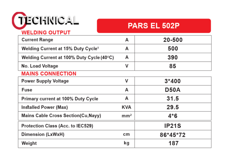 دستگاه جوش PARS EL 502 PRO گام الکتریک ( جوشا ) پارس ای ال 501 پرو