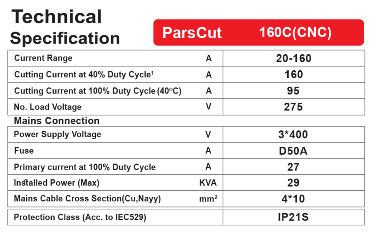 Pars Cut EL 160 C گام الکتريک ( جوشا ) آب خنک پارس ای ال 160 سی آب خنک گام الکتریک