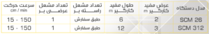دستگاه راسته بر گام مانا صنعت ( گام الکتریک ) 8 دستگاه راسته بر گام مانا صنعت ( گام الکتریک )