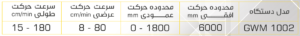 دستگاه جوش دروازه ای